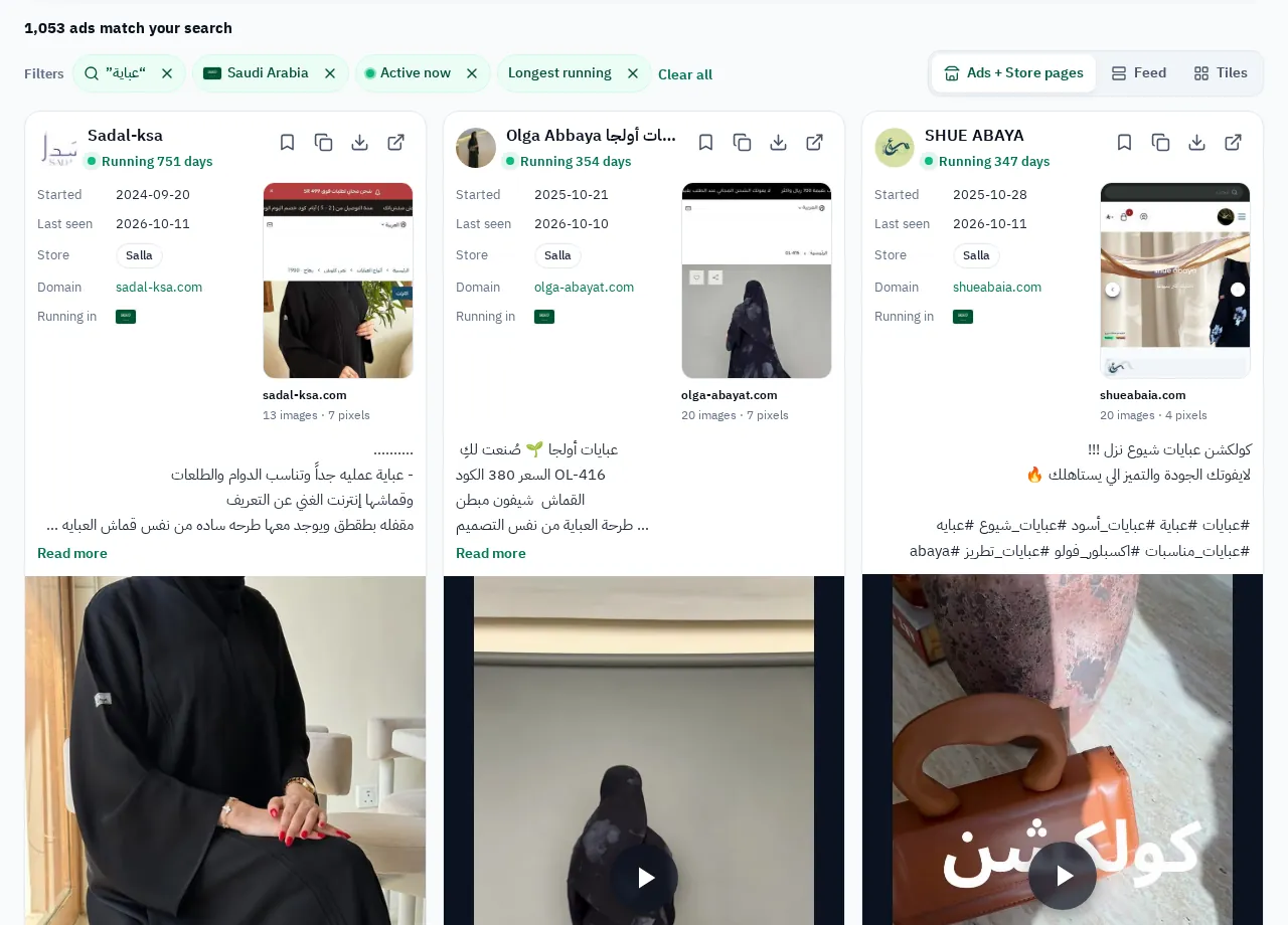 Abaya ads in Saudi Arabia sorted by longest running in GccFY: Salla stores running for over 700 days.